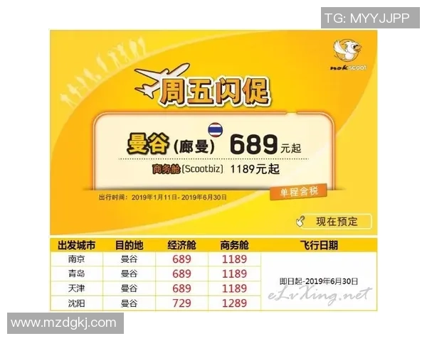 温哥华与洛彬机票价格对比及旅行建议一览